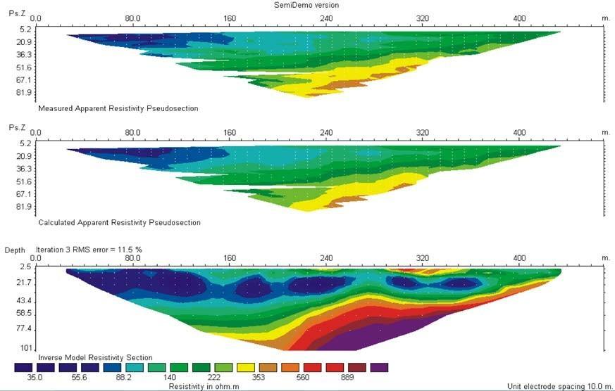 Σχήμα 2.10: Πειραματική (πάνω) και θεωρητική (μεσαία) ψευδοτομή και γεωηλεκτρική τομή (κάτω) της γραμμής μελέτης 2.3 