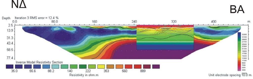 πάνω στην γεωηλεκτρική τομή 5 2