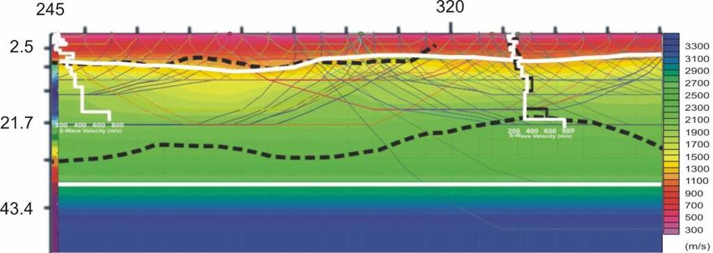 Σχήμα 4.6: Υπέρθεση της ταχύτητας των εγκάρσιων κυμάτων S στο μοντέλο βάθους P κυμάτων της γραμμής μελέτης 7 (μεγέθυνση του σχήματος 4.4) Στο Σχήμα 4.