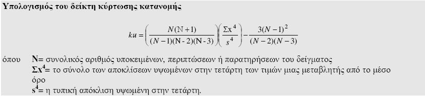 Συμμετρικά και ασύμμετρα