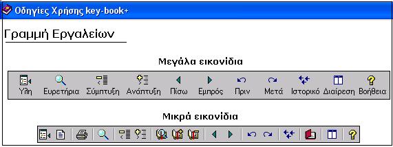 εκπαιδευόμενος παρακολουθεί παρουσίαση από τον εκπαιδευτή ο οποίος μέσα από διαδοχικά βήματα εμφανίζει την ύλη για τις έννοιες του ΚΕ και της Κ.Π.Δ.