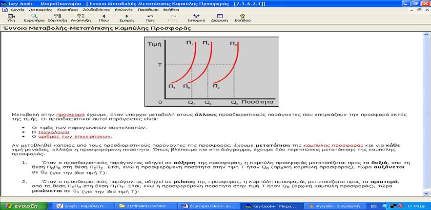 μεταβολήμετατόπιση της καμπύλης προσφοράς.