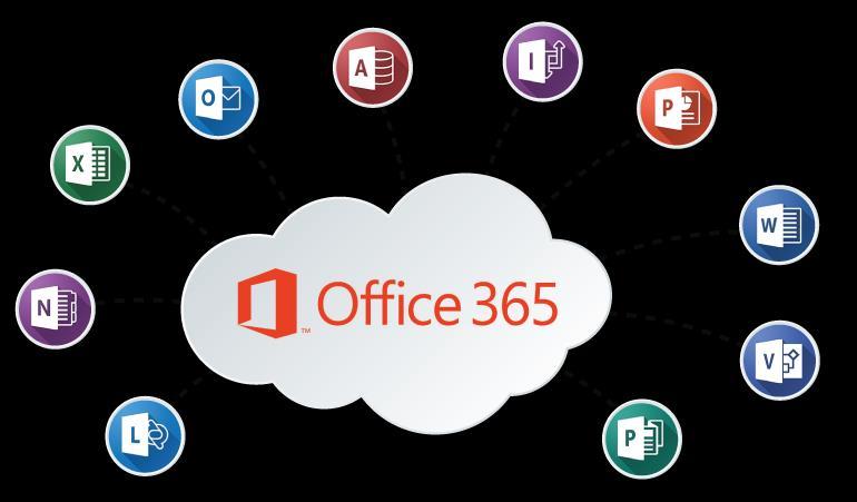 Οδηγός Χρήσης Microsoft Office365 & OneDrive for