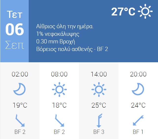 βασίλισσας Αμαλίας από τον φοιτητή Αριστείδη Δόσιο. εξωτερικό είναι ένας από τους στόχους στο οικονομικό επιτελείο της χώρας.