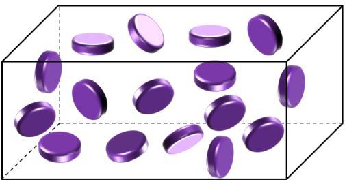 h o sample = 8 15 for randomplatelets! For 2D:.