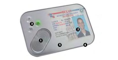 Παράρτημα 2 Έξυπνες Κάρτες (Smart Cards) Μια smart card είναι μια κάρτα, κυρίως από πλαστικό (PVC), η οποία έχει ένα ενσωματωμένο