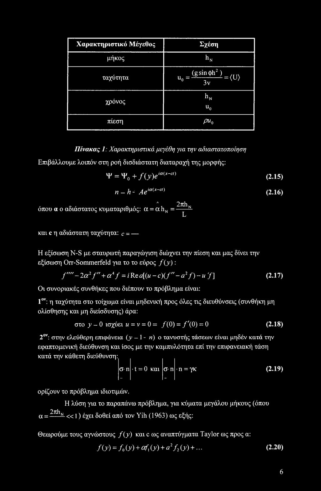 16) και c η αδιάστατη ταχύτητα: c = Η εξίσωση N-S με σταυρωτή παραγώγιση διώχνει την πίεση και μας δίνει την εξίσωση Orr-Sommerfeld για το το εύρος /(y): /"" ~ 2 a2f" + a*f = i Re a[{u - c)(f" ~a2f)~