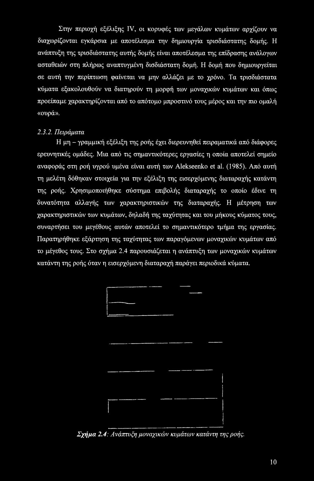 Η δομή που δημιουργείται σε αυτή την περίπτωση φαίνεται να μην αλλάζει με το χρόνο.