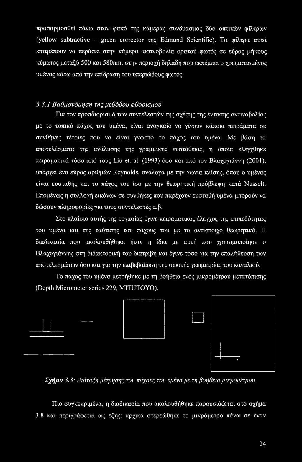 του υπεριώδους φωτός. 3.