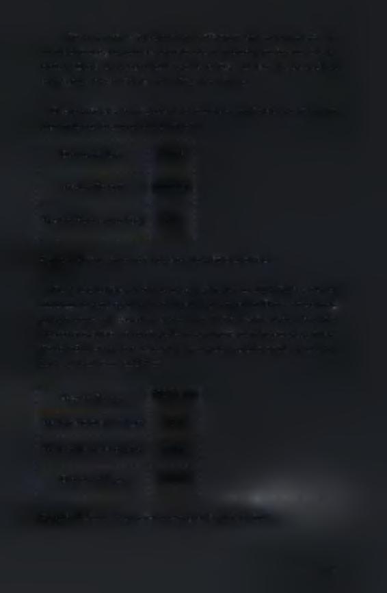 Οι εμβαπτιζόμενες αντλίες βρίσκονται βυθισμένες στο δοχείο απάντλησης, τα χαρακτηριστικά τους φαίνονται στο σχήμα 4.11.