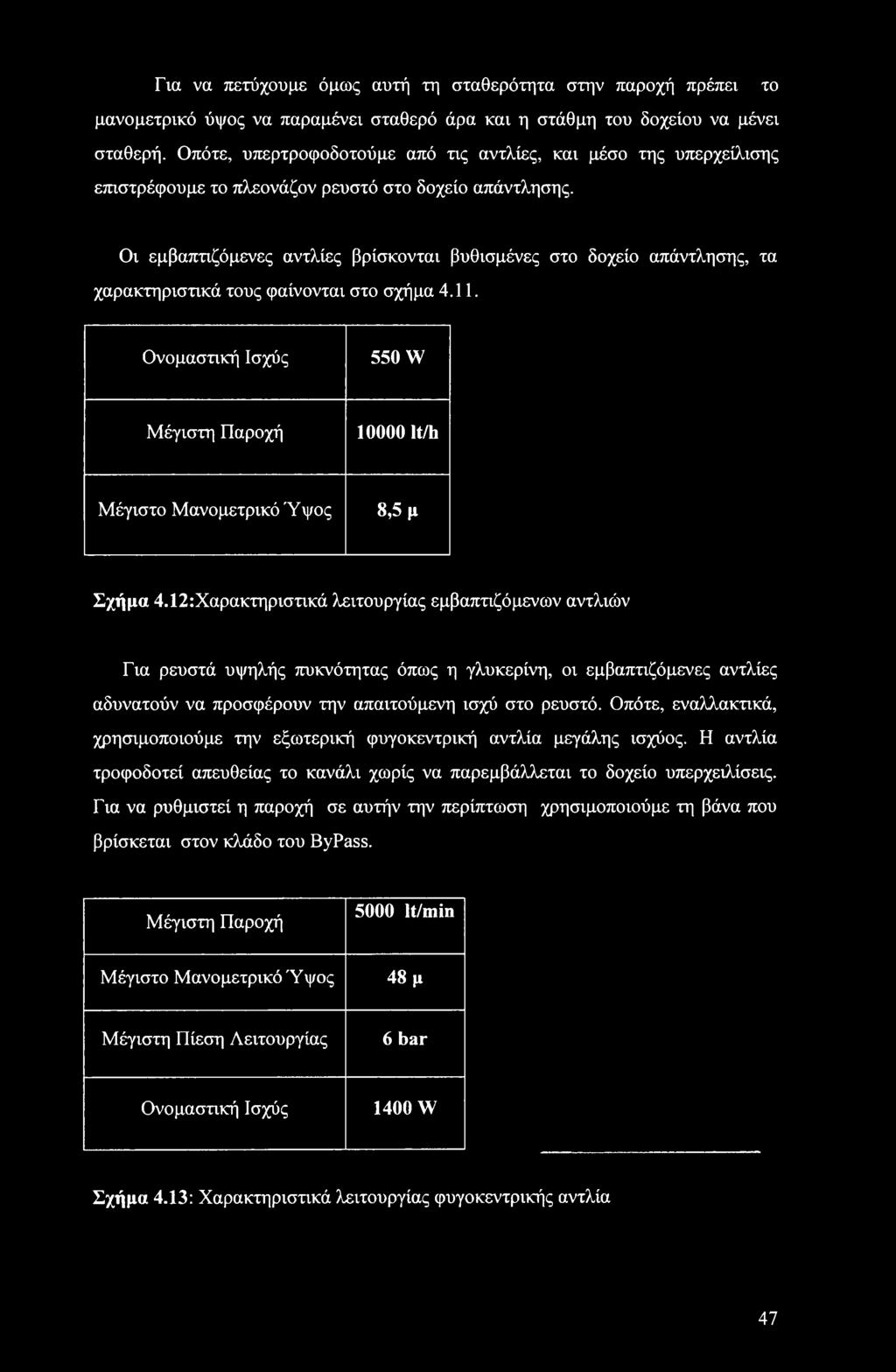 12:Χαρακτηριστικά λειτουργίας εμβαπτιζόμενων αντλιών Για ρευστά υψηλής πυκνότητας όπως η γλυκερίνη, οι εμβαπτιζόμενες αντλίες αδυνατούν να προσφέρουν την απαιτούμενη ισχύ στο ρευστό.