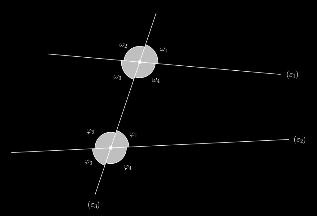 8.1 ΠΑΡΑΛΛΗΛΙΑ 8 ΠΑΡΑΛΛΗΛΕΣ ΕΥΘΕΙΕΣ Δύο ευθείες (ε 1 ) και (ε 2 ) που βρίσκονται στο ίδιο επίπεδο και δεν έχουν κοινό σημείο λέγονται παράλληλες.