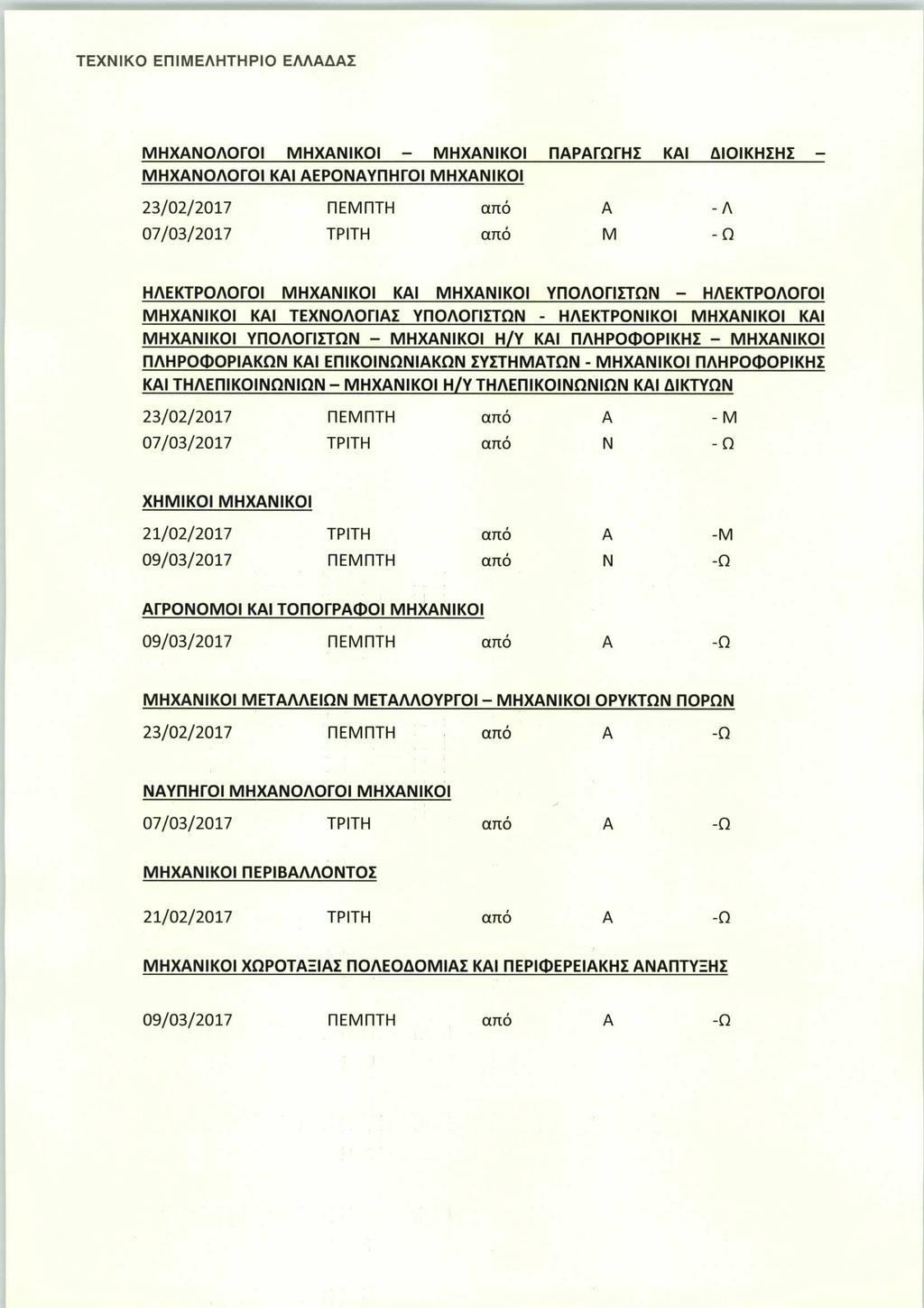 ΜΗΧΑΝΟΛΟΓΟΙ ΜΗΧΑΝΙΚΟΙ - ΜΗΧΑΝΙΚΟΙ ΠΑΡΑΓΩΓΗΣ ΚΑΙ ΔΙΟΙΚΗΣΗΣ - ΜΗΧΑΝΟΛΟΓΟΙ ΚΑΙ ΑΕΡΟΝΑΥΠΗΓΟΙ ΜΗΧΑΝΙΚΟΙ 23/02/2017 ΠΕΜΠΤΗ από Α -Λ 07/03/2017 ΤΡΙΤΗ από Μ -Ω ΗΛΕΚΤΡΟΛΟΓΟΙ ΜΗΧΑΝΙΚΟΙ ΚΑΙ ΜΗΧΑΝΙΚΟΙ