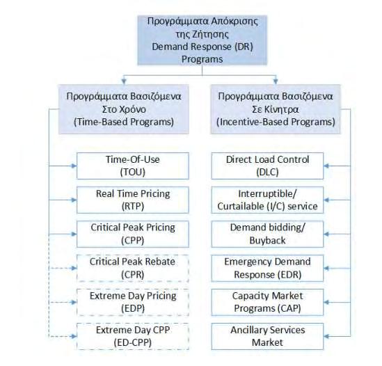 Σ ε λ ί δ α 114 Εικόνα 6.