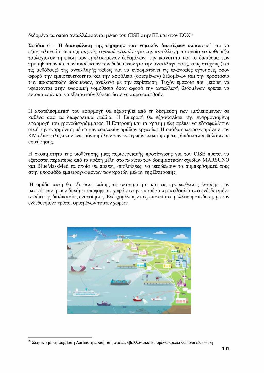 δεδομένα τα οποία ανταλλάσσονται μέσω του CISE στην ΕΕ και στον ΕΟΧ.