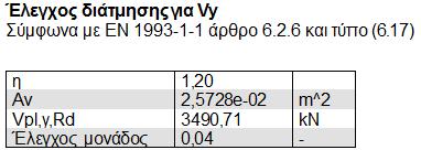 Έλεγχος διάτμησης