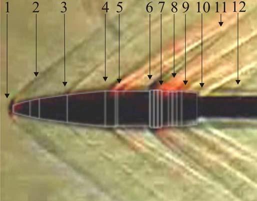 нагиба површине. Мањи интензитет овог таласа може се уочити на основу тање линије којом је представљен. На положају 4 Сл.