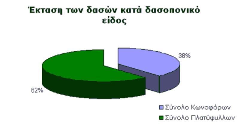 ο ορισμός του ΗΠΜ χρονολογείται τα βγαίνουν