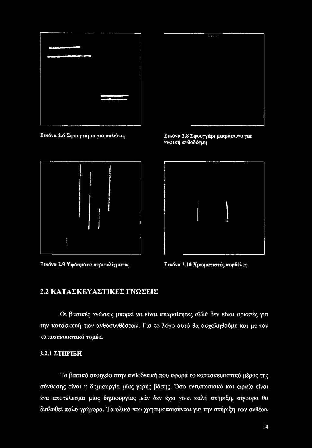 Εικόνα 2.6 Σφουγγάρια για κολώνες Εικόνα 2.