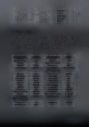 Κέδρος Ρείκι Φοίνικας Κουμαριά Βρύα 7.