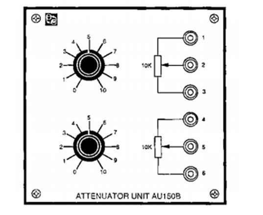 Μονάδα ποτενσιόμετρων AU150B Η μονάδα αυτή περιλαμβάνει δύο ποτενσιόμετρα των 10ΚΩ.
