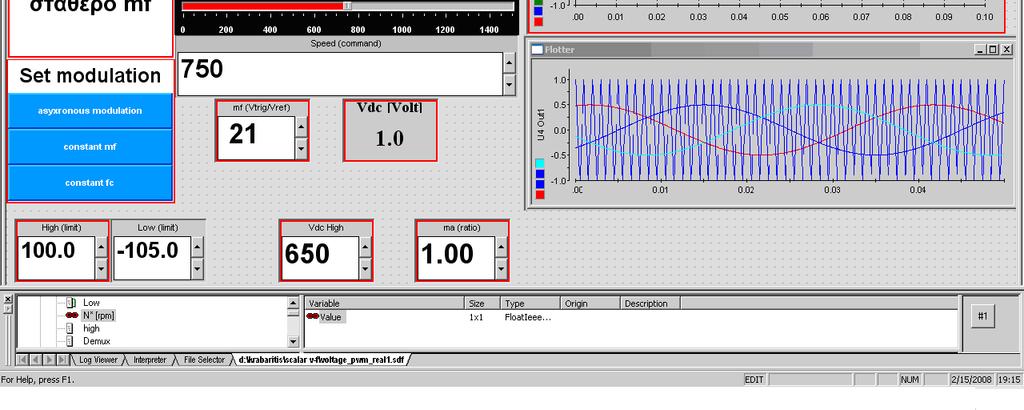 Για τον ημιτονοειδή PWM ελεγκτή δημιουργήθηκε επιφάνεια εργασίας στο Control desk, μέσω της οποίας ελέγχουμε και
