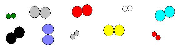 3 Αντιγραφή του DNA, δημιουργία του χρωμοσώματος που αποτελείται από τις δύο αδελφές χρωματίδες ενωμένες στο κεντρομερίδιο Τα ομόλογα χρωμοσώματα διατάσσονται σε ζεύγη, το ένα απέναντι από το άλλο.