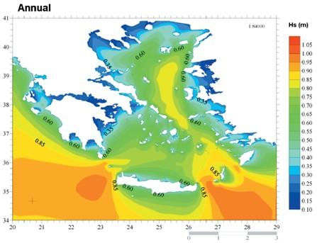 Σχήμα : Μέσο ετήσιο σημαντικό ύψος κύματος από την εφαρμογή του μοντέλου WAM για την περίοδο 1999-003 Πρέπει φυσικά να επισημανθεί ότι οι τιμές αυτές είναι, όπως αναφέρθηκε, μέσες μηνιαίες ή ετήσιες