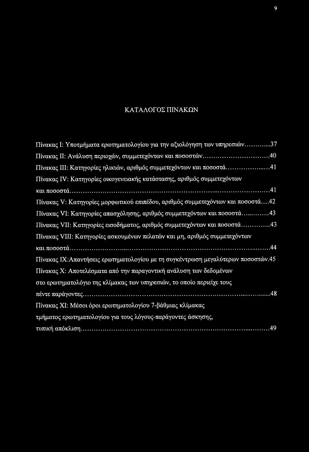..41 Πίνακας V: Κατηγορίες μορφωτικού επιπέδου, αριθμός συμμετεχόντων και ποσοστά...42 Πίνακας VI: Κατηγορίες απασχόλησης, αριθμός συμμετεχόντων και ποσοστά.
