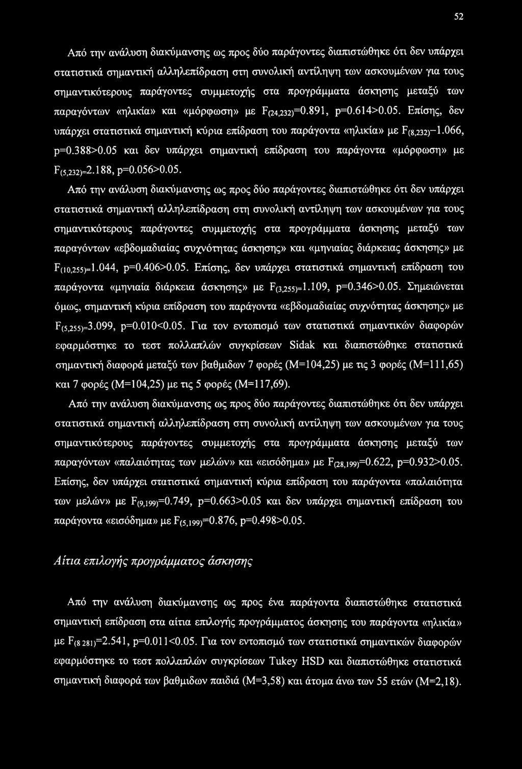 Επίσης, δεν υπάρχει στατιστικά σημαντική κύρια επίδραση του παράγοντα «ηλικία» με F(g;232)-l-066, ρ=0.388>0.05 και δεν υπάρχει σημαντική επίδραση του παράγοντα «μόρφωση» με F(5,232)=2.188, ρ=0.056>0.