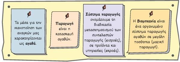 1η Φάση: Φάση αφόρμησης Χρονική Διάρκεια: 30 λεπτά της ώρας Χώρος Διεξαγωγής: Εργαστήριο Τεχνολογίας Ο διδάσκων εισηγείται για το τι ακολουθήσει κάνοντας αναφορά στο αντικείμενο της διδασκαλίας και