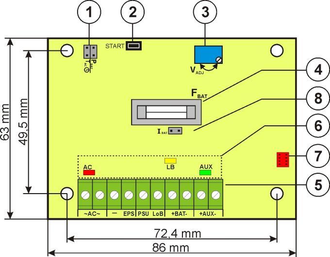1.4. Τεχνικά χαρακτηριστικά: - ηλεκτρικά χαρακτηριστικά (πίνακας 2) - μηχανικά χαρακτηριστικά (πίνακας 3) - παράμετροι χρήσης (πίνακας 4) Σχ. 2. Κάτοψη πλακέτας μονάδας τροφοδοτικού. Πίνακας 2.
