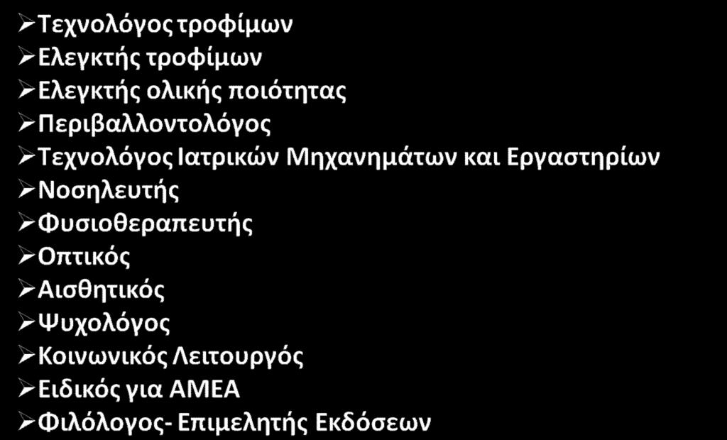 Επαγγέλματα με