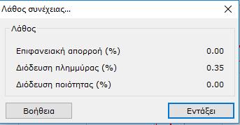 Ολοκληρώνοντας την εισαγωγή των εισροών είμαστε έτοιμοι για την ανάλυση του δικτύου.