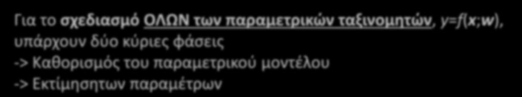 A ΠΑΡΑΜΕΤΡΙΚΟΙ ΤΑΞΙΝΟΜΗΤΕΣ ΒΑΣΙΣΜΕΝΟΙ ΣΕ ΣΥΝΑΡΤΗΣΕΙΣ ΔΙΑΚΡΙΣΗΣ Για το σχεδιασμό ΟΛΩΝ των παραμετρικών ταξινομητών, y=f;w, υπάρχουν δύο κύριες φάσεις -> Καθορισμός του παραμετρικού μοντέλου ->