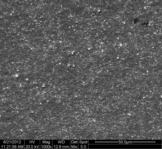 συχνότητες παλμού Ι. 0,01 Hz, ΙΙ. 0,1 Hz,ΙΙΙ. 1 Hz, ΙV. 10Hz και V. 100 Hz ( 1000). 3.2.