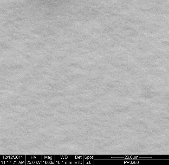 α) III.