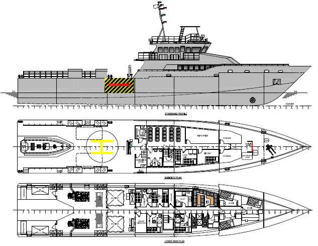 Παρατηρήσεις επί των τεχνικών χαρακτηριστικών Προτείνουμε την προσαρμογή στις ειδικές απαιτήσεις του ΛΣ του υφιστάμενου και δοκιμασμένου 37,5 μέτρων Περιπολικού μας σκάφους στα 42 μέτρα ώστε να