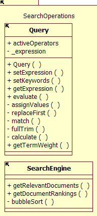 CS-463 Unversty of Crete Sprng 2006 5 IR System Implementaton SearchEngne getrelevantdocuments: Boolean model getdocumentrankngs = = 0 )) ( )