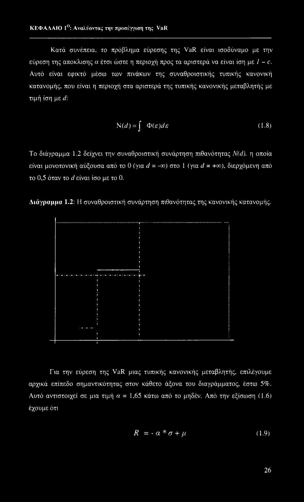 8) Το διάγραμμα 1.