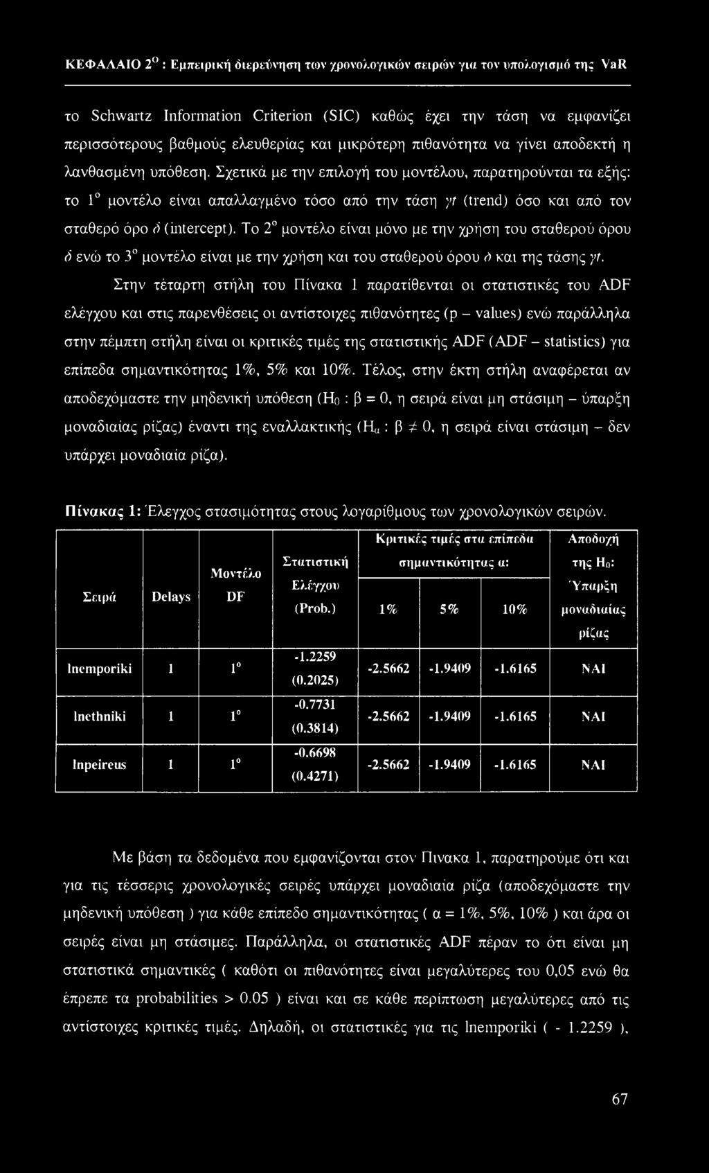 Σχετικά με την επιλογή του μοντέλου, παρατηρούνται τα εξής: το 1 μοντέλο είναι απαλλαγμένο τόσο από την τάση yt (trend) όσο και από τον σταθερό όρο ό (intercept).