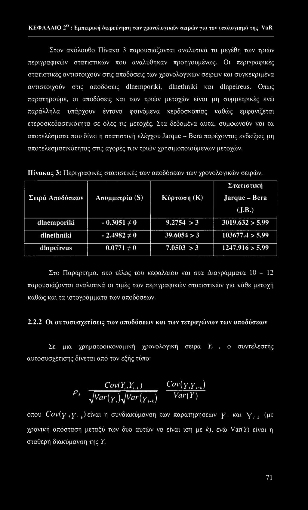Οπως παρατηρούμε, οι αποδόσεις και των τριών μετοχών είναι μη συμμετρικές ενώ παράλληλα υπάρχουν έντονα φαινόμενα κερδοσκοπίας καθώς εμφανίζεται ετεροσκεδαστικότητα σε όλες τις μετοχές.