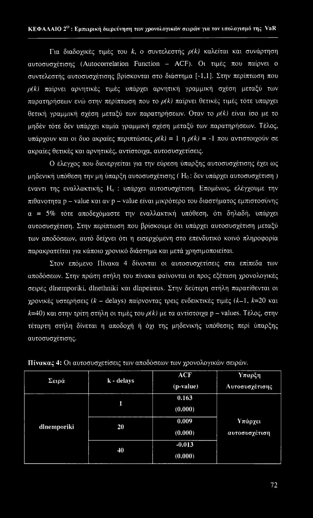 Στην περίπτωση που p(k) παίρνει αρνητικές τιμές υπάρχει αρνητική γραμμική σχέση μεταξύ των παρατηρήσεων ενώ στην περίπτωση που το p(k) παίρνει θετικές τιμές τότε υπάρχει θετική γραμμική σχέση μεταξύ