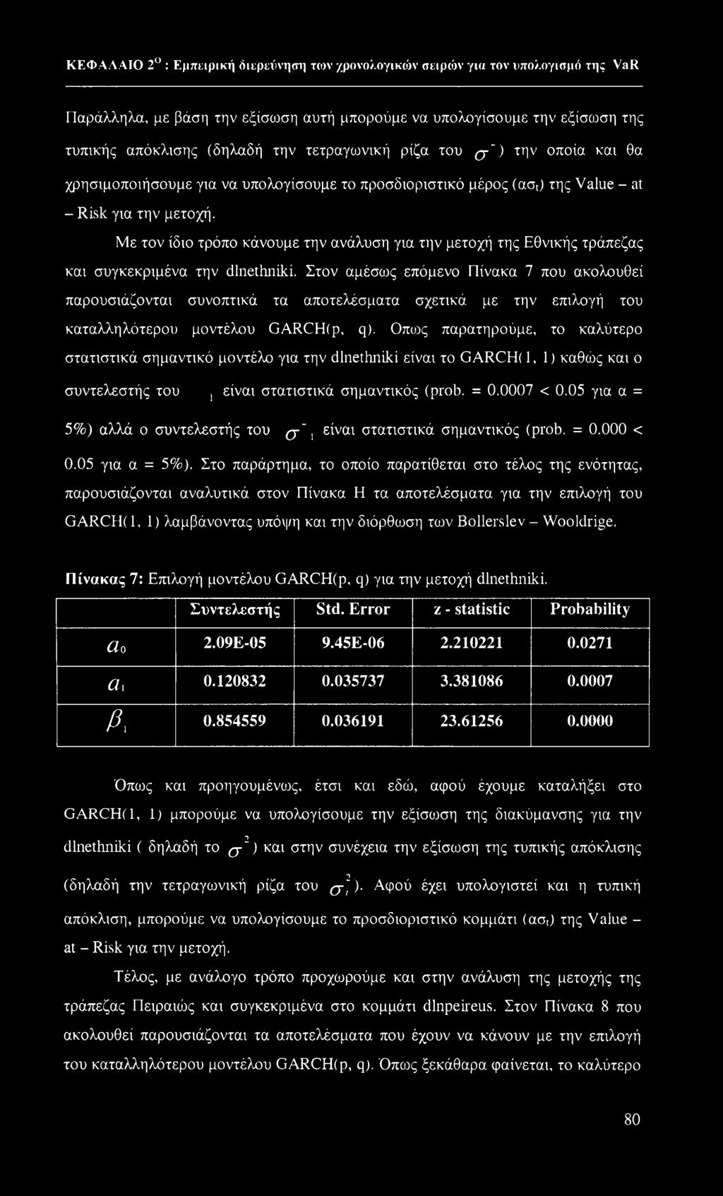 Με τον ίδιο τρόπο κάνουμε την ανάλυση για την μετοχή της Εθνικής τράπεζας και συγκεκριμένα την dlnethniki.