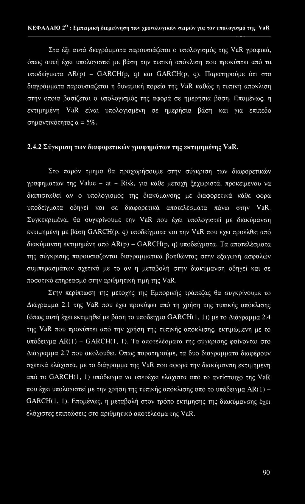 Παρατηρούμε ότι στα διαγράμματα παρουσιάζεται η δυναμική πορεία της VaR καθώς η τυπική απόκλιση στην οποία βασίζεται ο υπολογισμός της αφορά σε ημερήσια βάση.