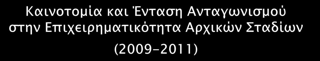 % επί της συνολικής επιχειρηματικότητας αρχικών σταδίων Χώρες Α Χώρες Β Σιγκαπούρη Ιαπωνία Κορέα Ισπανία Πορτογαλία Φινλανδία Βέλγιο Ταϊβάν Γερμανία Ην.