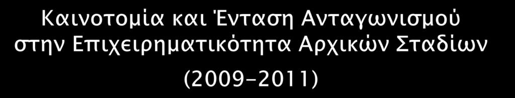 % επί της συνολικής επιχειρηματικότητας αρχικών σταδίων Χώρες Α Χώρες Β Σιγκαπούρη Ιαπωνία Κορέα Ισπανία Πορτογαλία Φινλανδία Βέλγιο Ταϊβάν Γερμανία Ην.