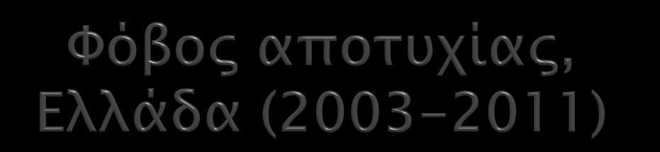 70,0 68,0 66,0 64,0 62,0 60,0 58,0 56,0 54,0 52,0