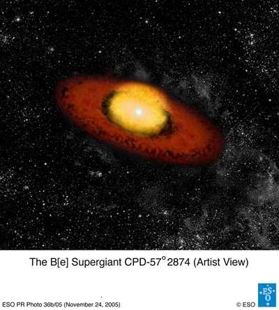 spherical envelope around hot emission stars the hot emission star the disc around the stars Το εκτινασσόμενο πλάσμα εξελίσσεται σε σφαιρικό κέλυφος γύρω από το αστέρι.