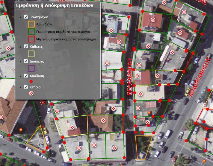 Θεματικά Επίπεδα KTHMAGEN Εργαλεία - Υπόμνημα - Ορθοφωτοχάρτης - Γεωτεμάχια (Ασύνδετο Γεωμετρικά Συμβατό - Μη Γεωμετρικά Συμβατό) - Κάθετες - Δουλείες -